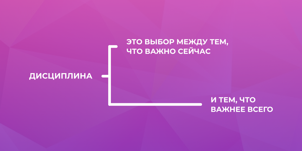 Что решено то сделано. Счастье человека где-то между свободой и дисциплиной. Дисциплина это выбор между тем что. Дисциплина мотивация. Афоризмы про дисциплину.